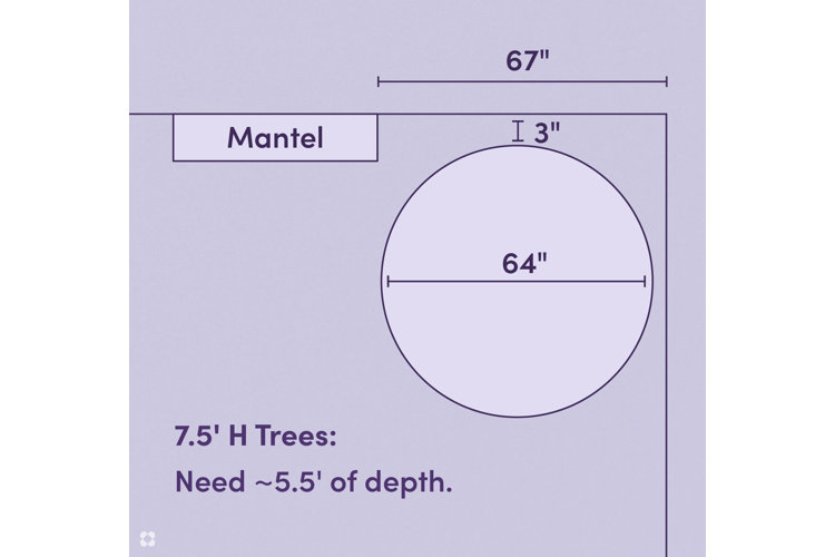 Your Guide to Christmas Tree Sizes Wayfair